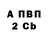 Amphetamine Розовый Anton Ekgart